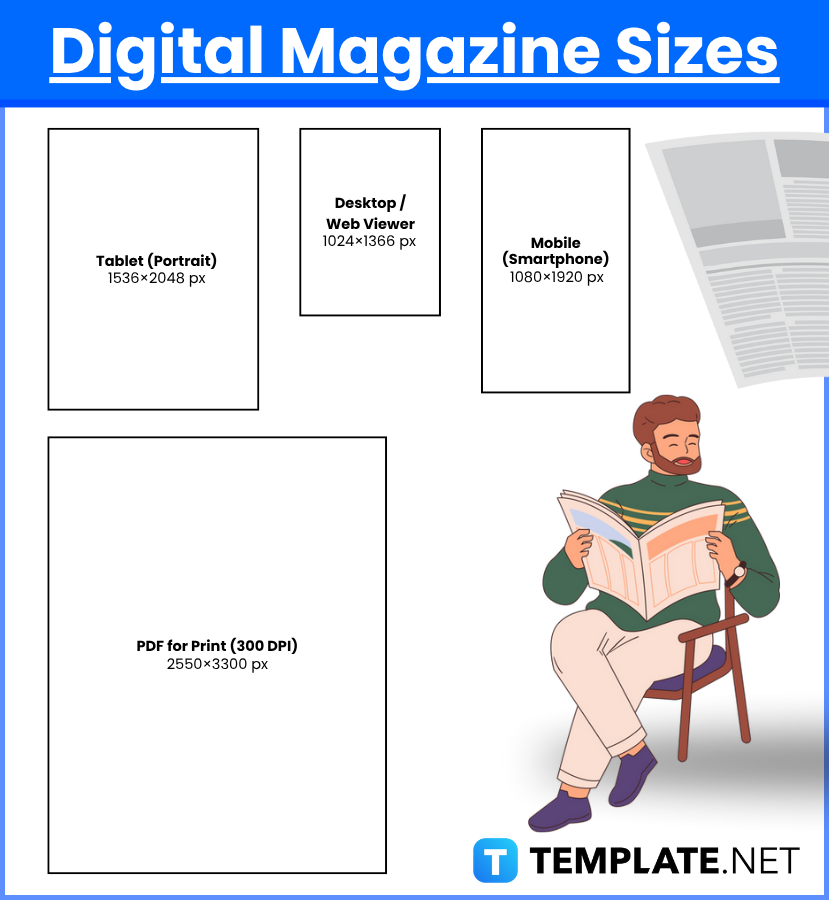 Magazine Sizes
