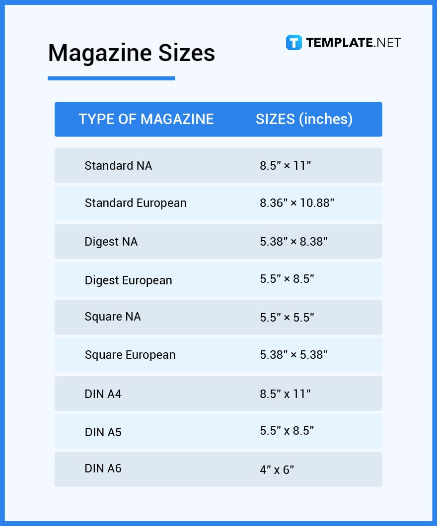 magazine sizes