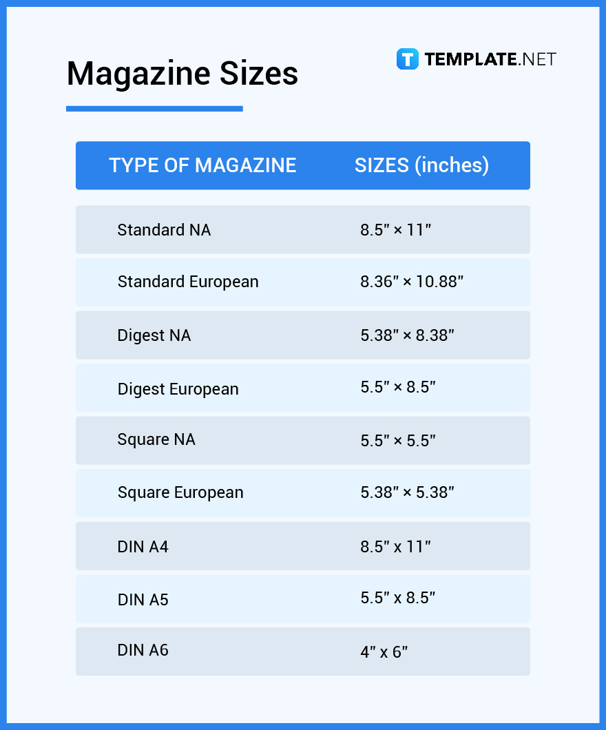 Most Common Magazine Sizes 60 OFF Www flavors qa