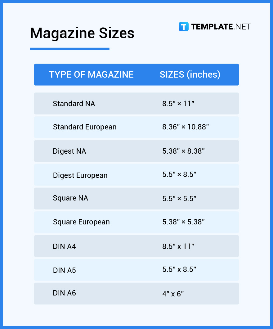 magazine-what-is-a-magazine-definition-types-uses