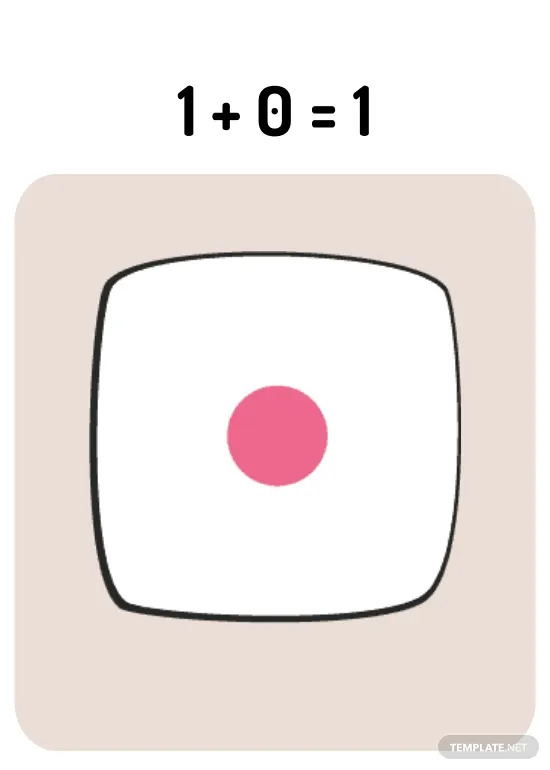 Flashcard What Is a Flashcard? Definition, Types, Uses