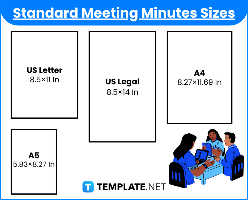 Meeting Minutes Sizes
