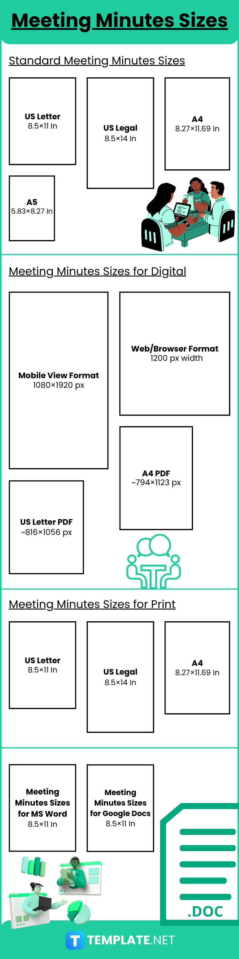 Meeting Minutes Size