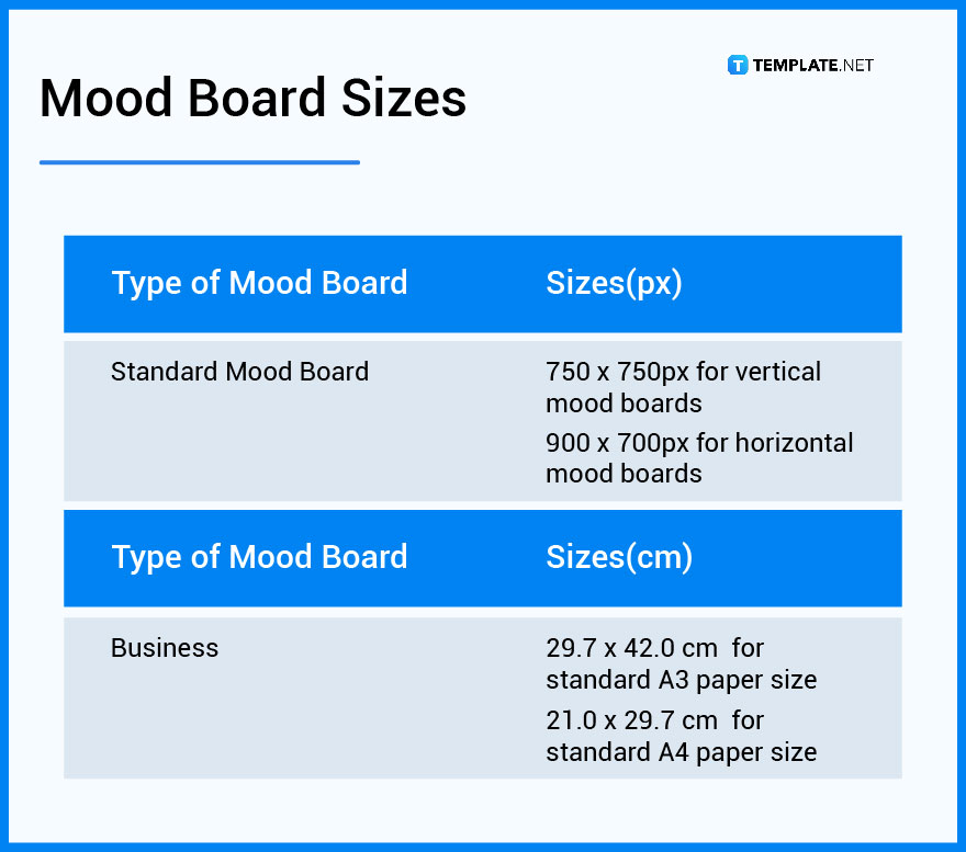 mood board sizes