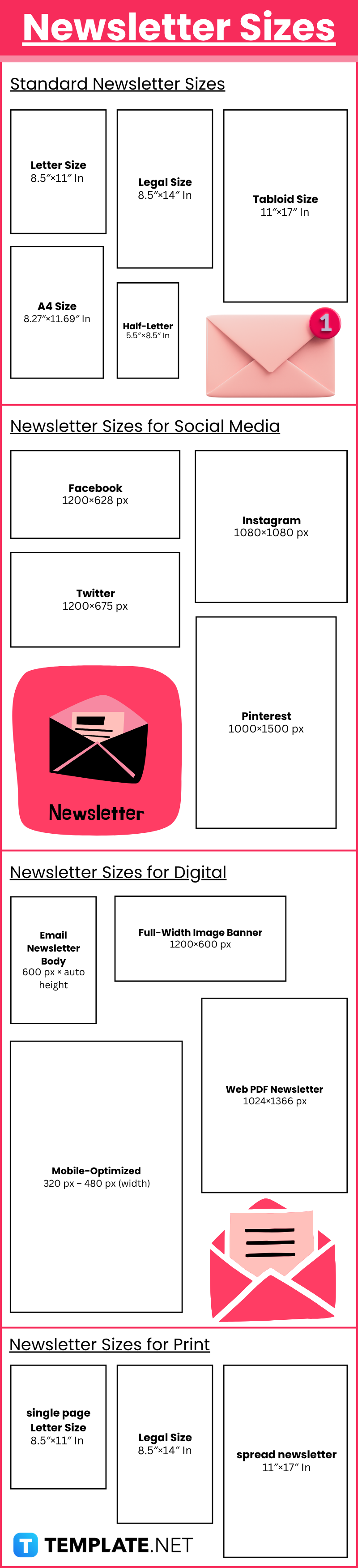 Newsletter Sizes