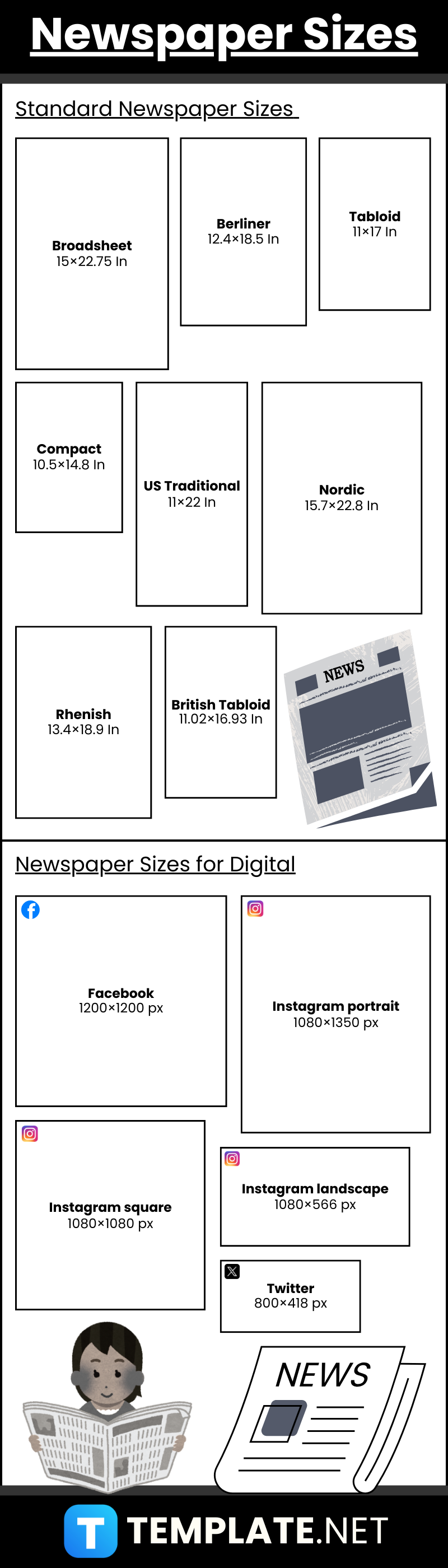 Newspaper Sizes