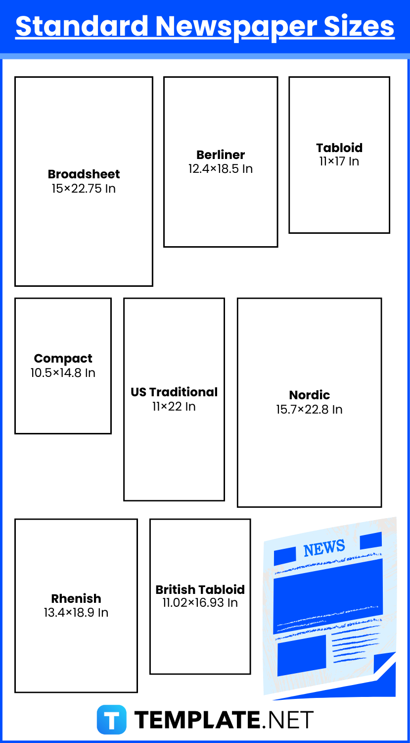 Newspaper Sizes 