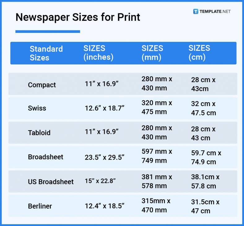 Newspaper Size Dimension Inches Mm Cms Pixel