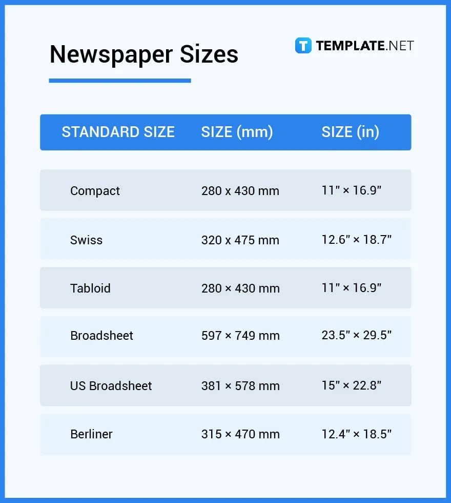 newspaper-sizes1
