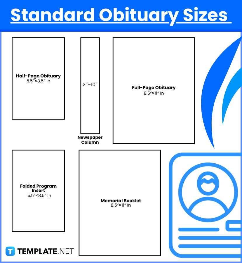 Obituary Sizes