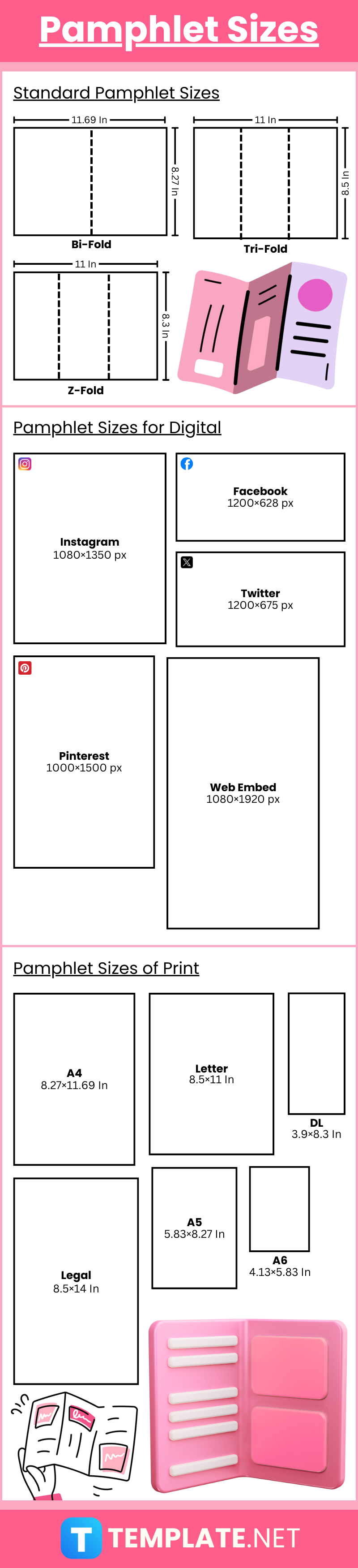 Pamphlet Sizes