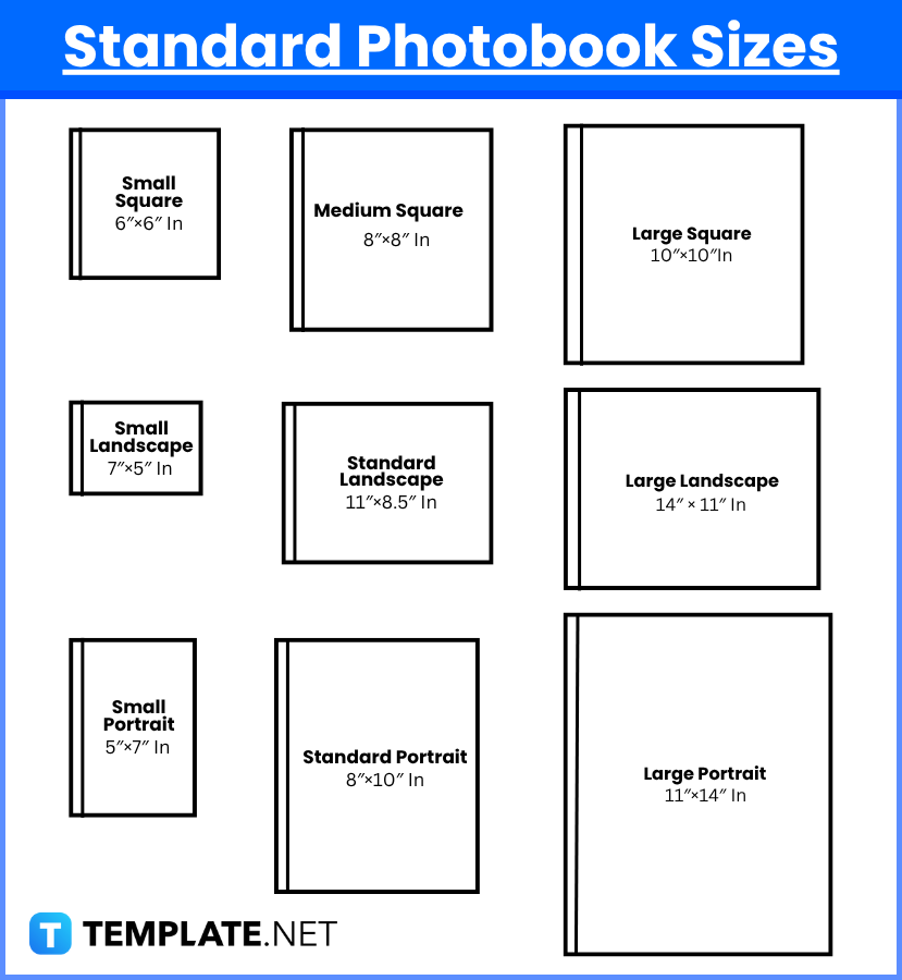 Photobook Sizes