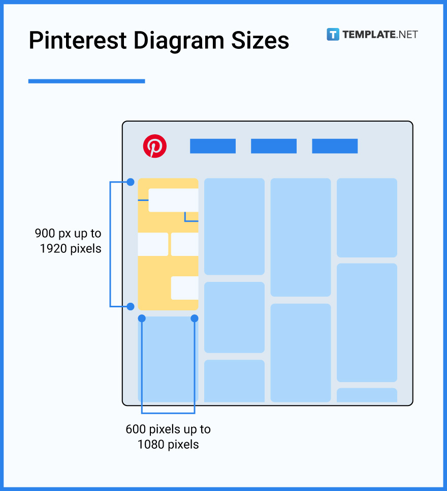 pinterest-diagram-sizes