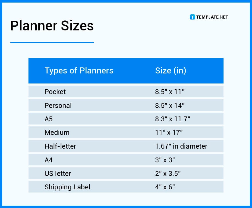 planner sizes