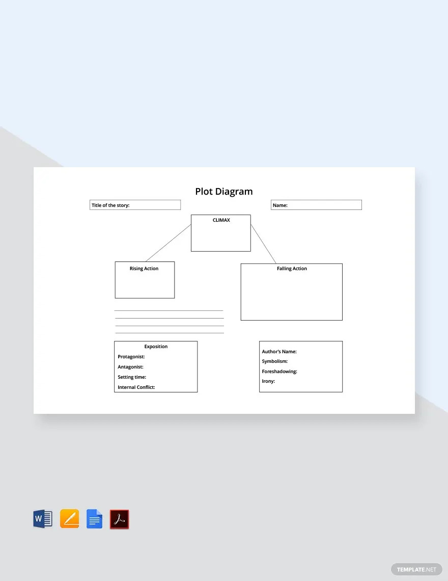 plot diagram