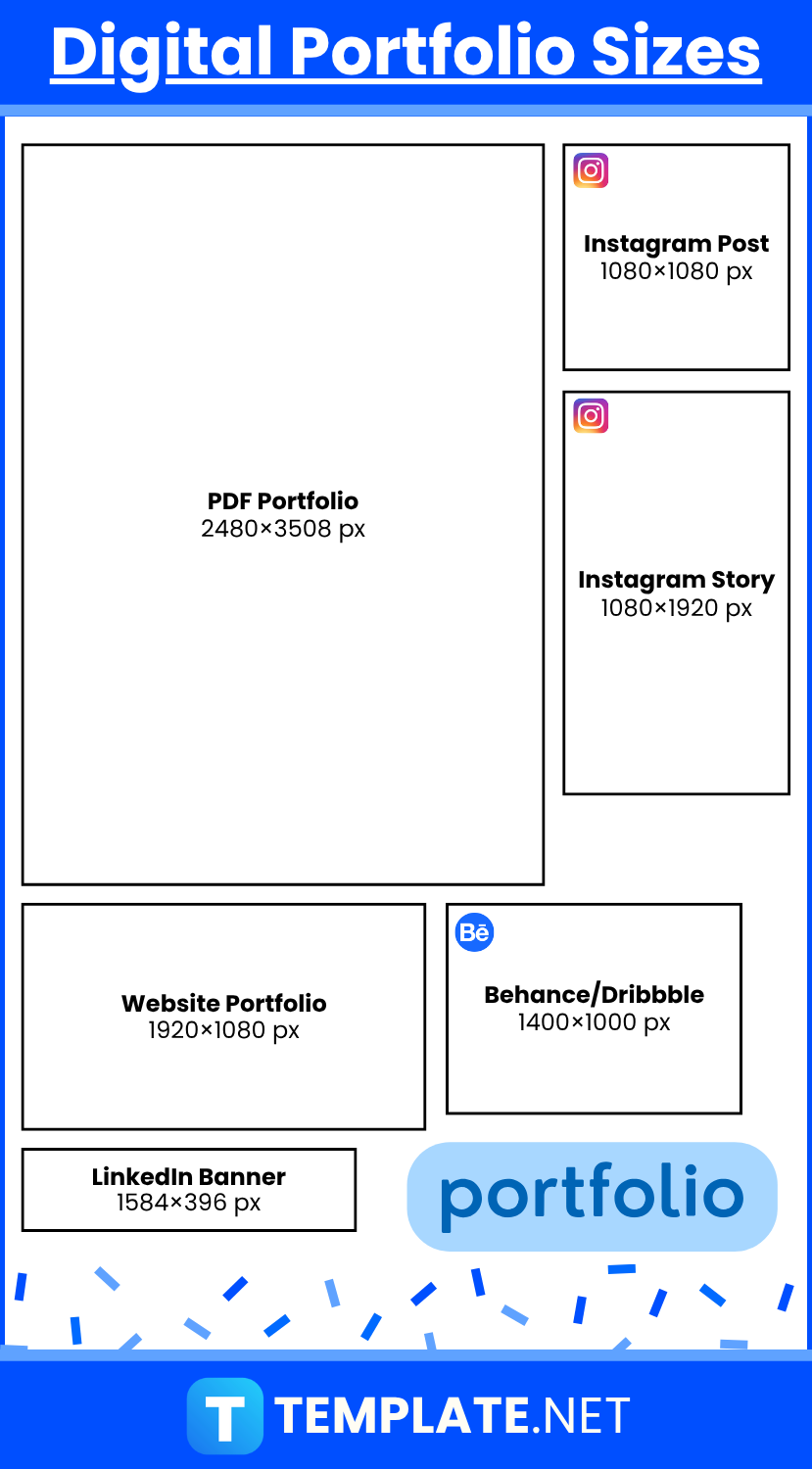 Portfolio Sizes