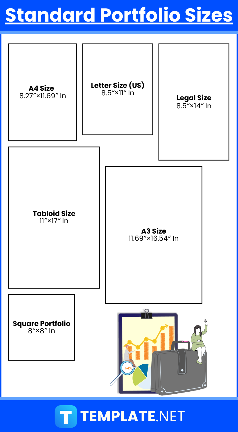 Portfolio Sizes