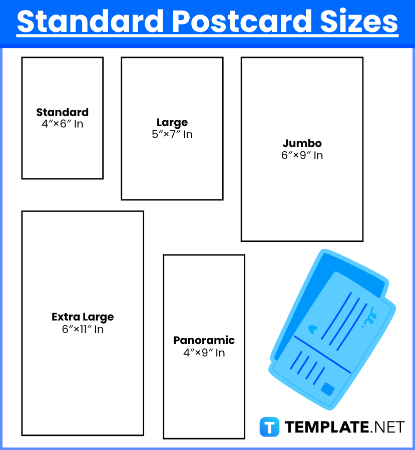 Postcard Sizes