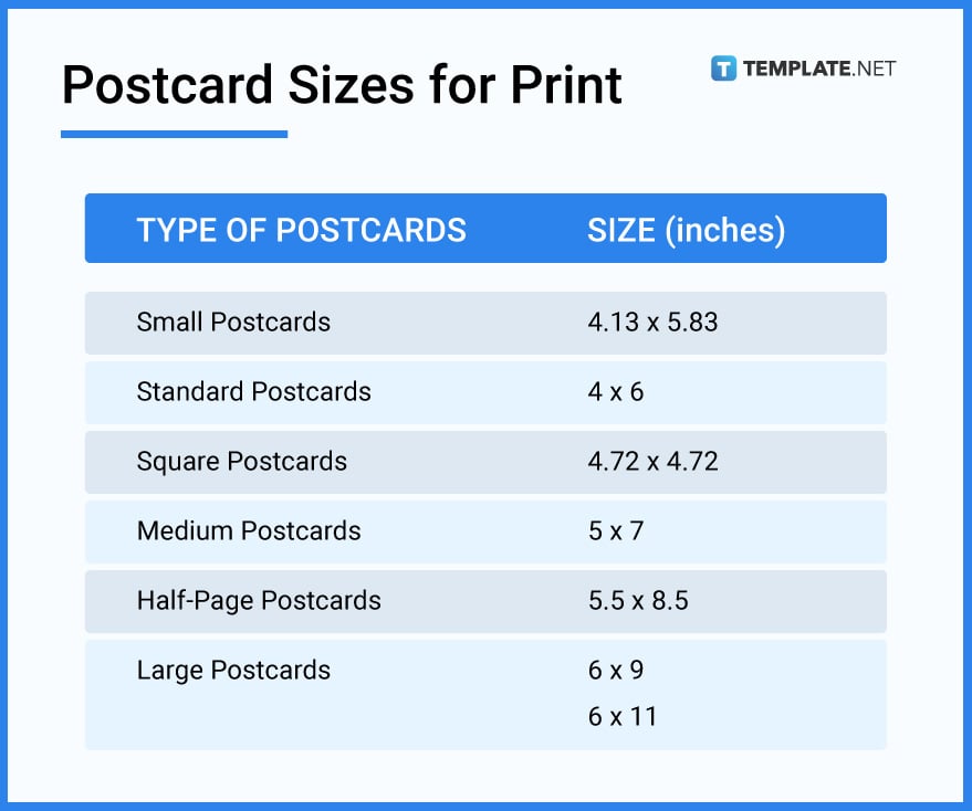 Postcard Size Dimensions, Inches, mm, cms, Pixel