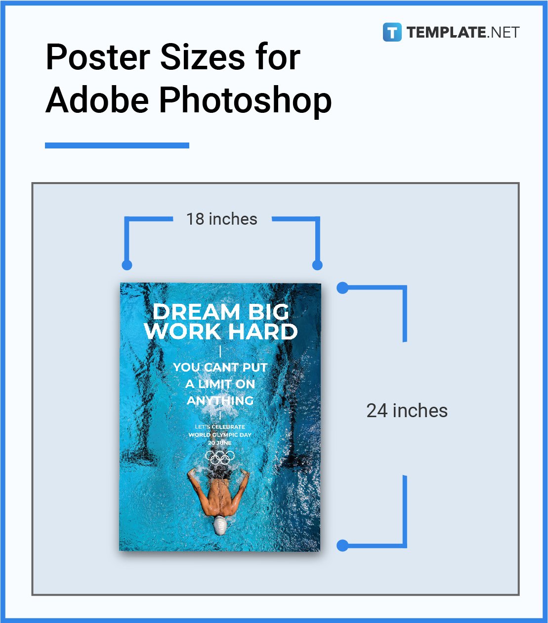 average poster size