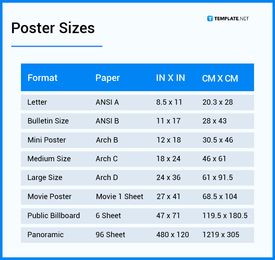 Poster - What Is a Poster? Definition, Types, Uses | Free & Premium ...