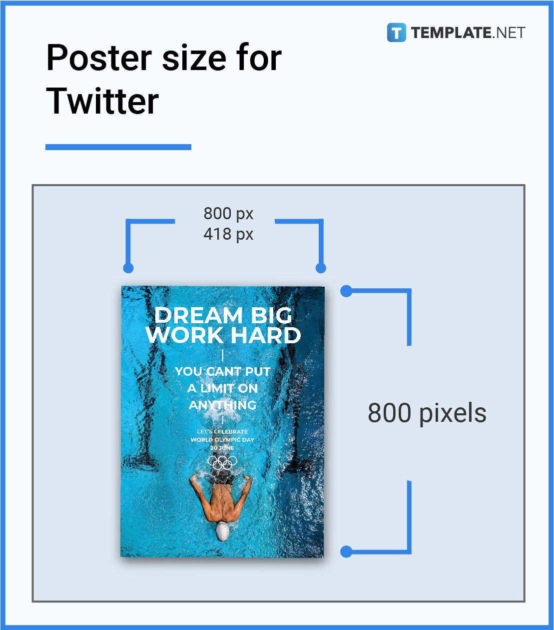best poster size