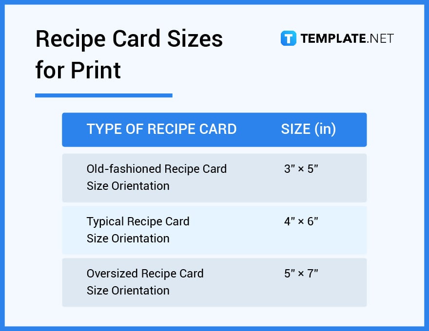 recipe card sizes for print