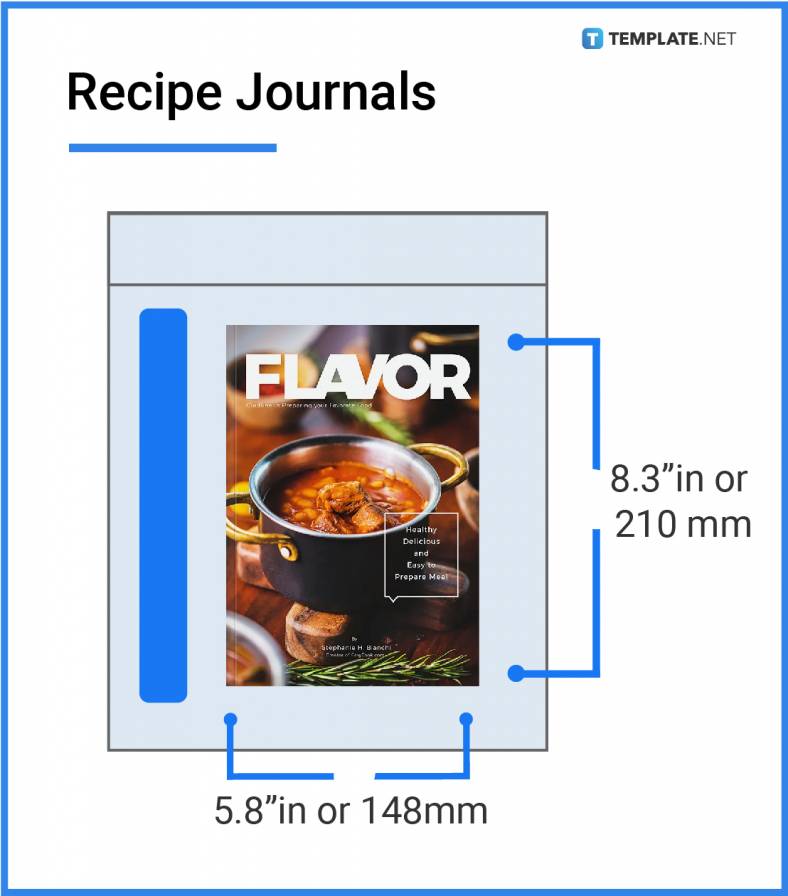 recipe journals1 788x