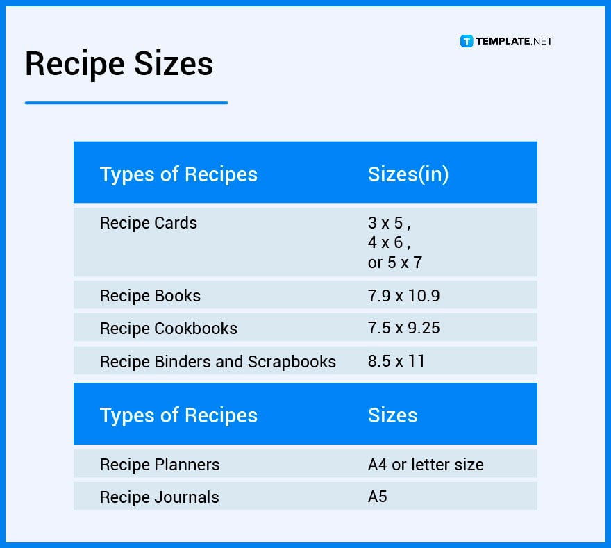 recipe sizes