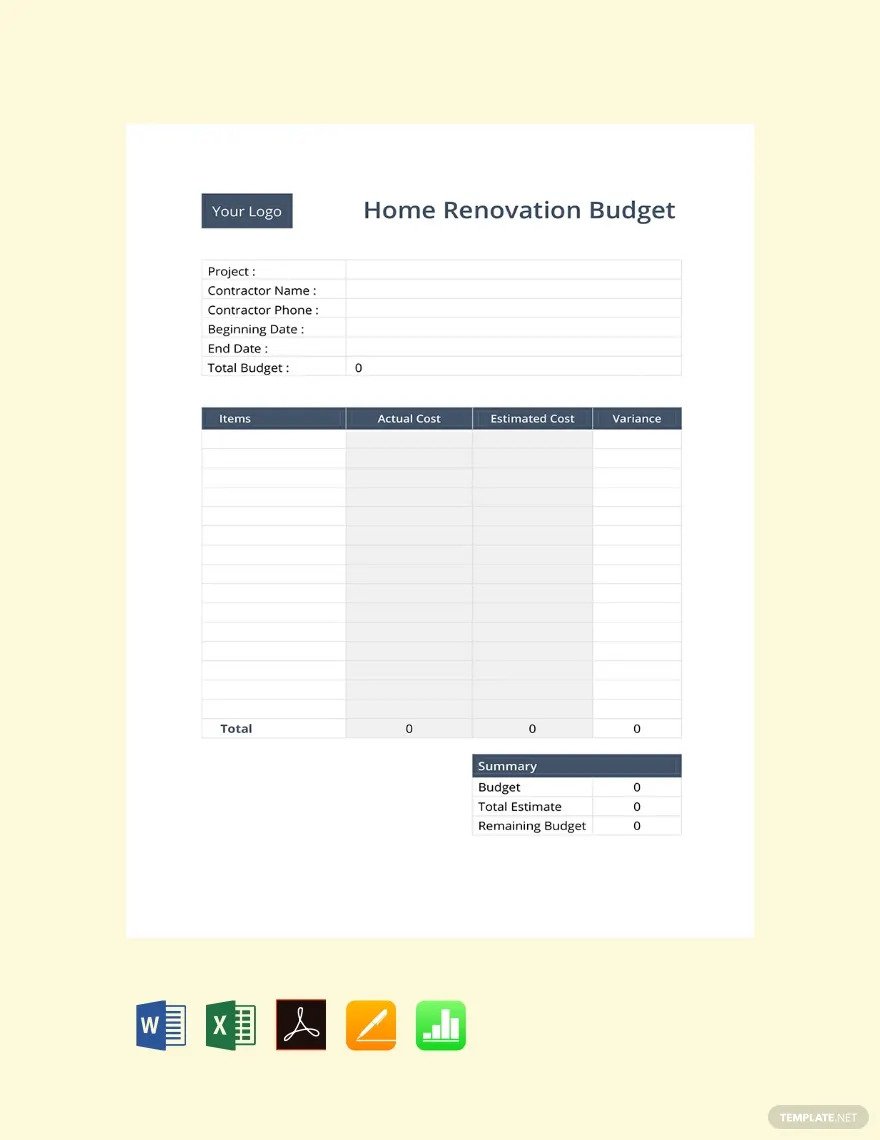 renovation budget