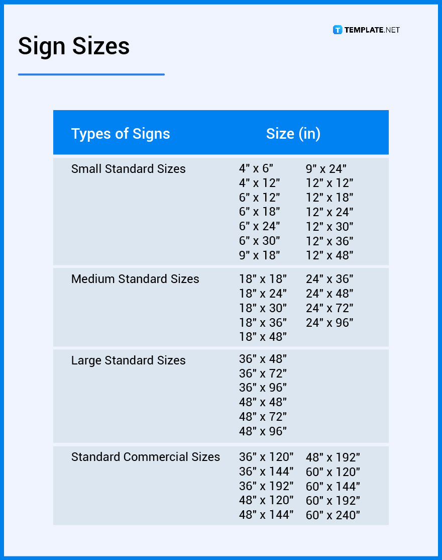 Sign What Is a Sign? Definition, Types, Uses