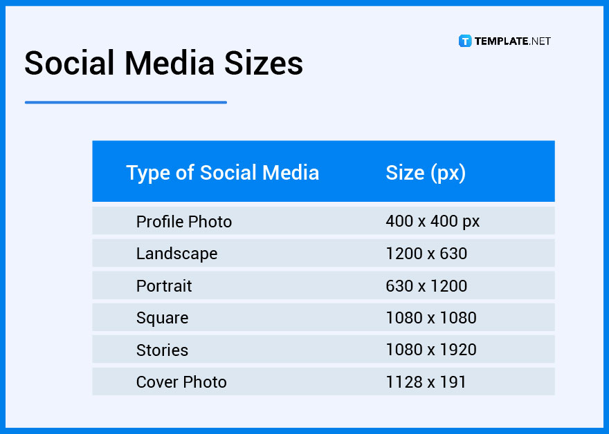 Social Media - What is a Social Media? Definition, Types, Uses