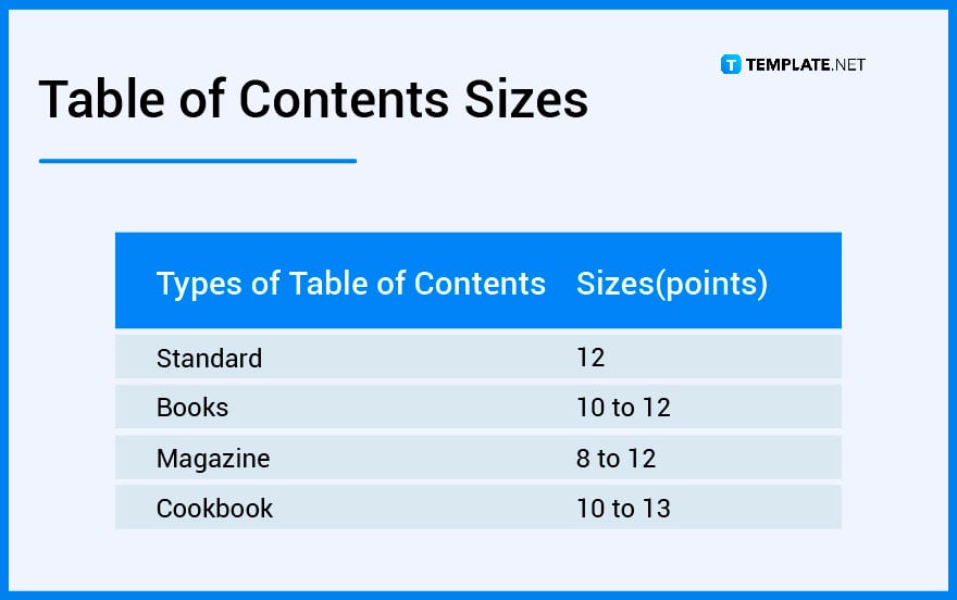 table of content sizes