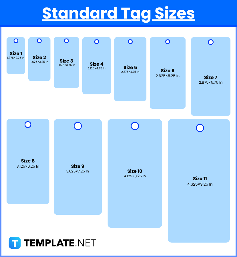 Tag Sizes