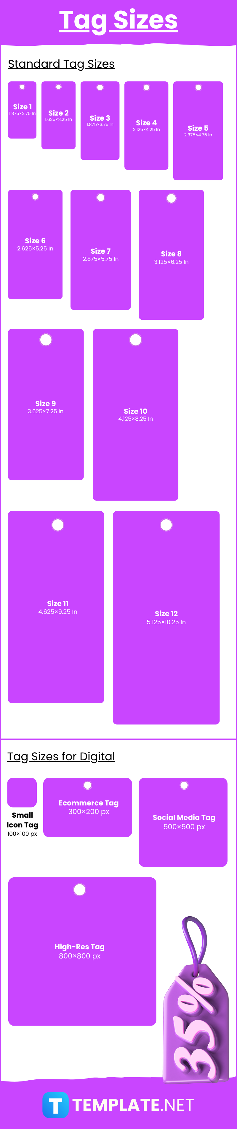 Tag Sizes
