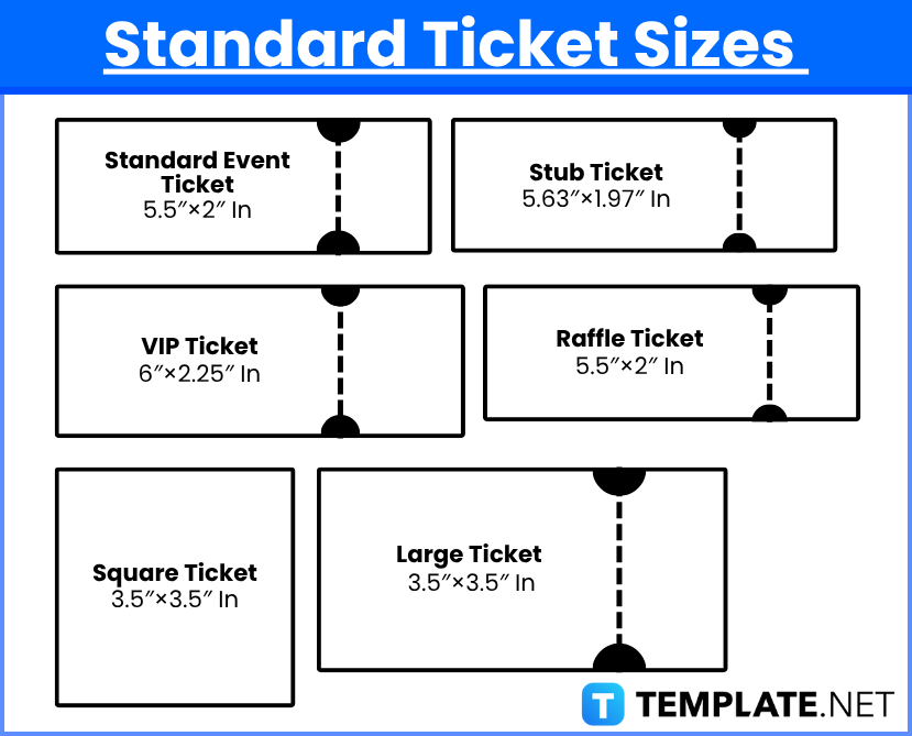Ticket Sizes 