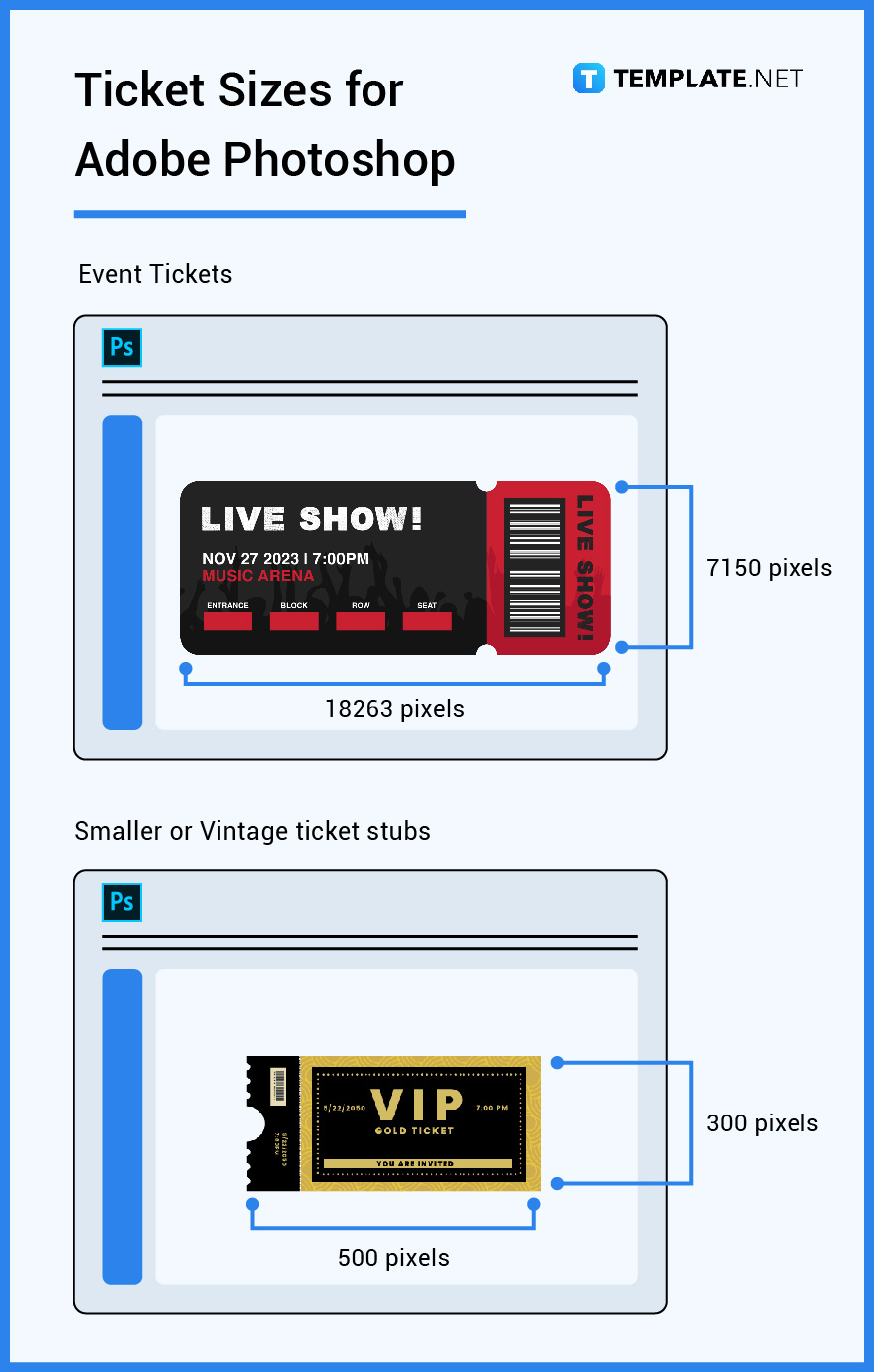 Ticket Size Dimension, Inches, mm, cms, Pixel