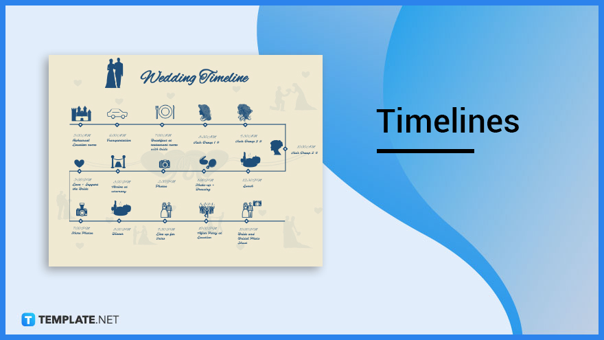 What Does Timeliness Mean In Writing