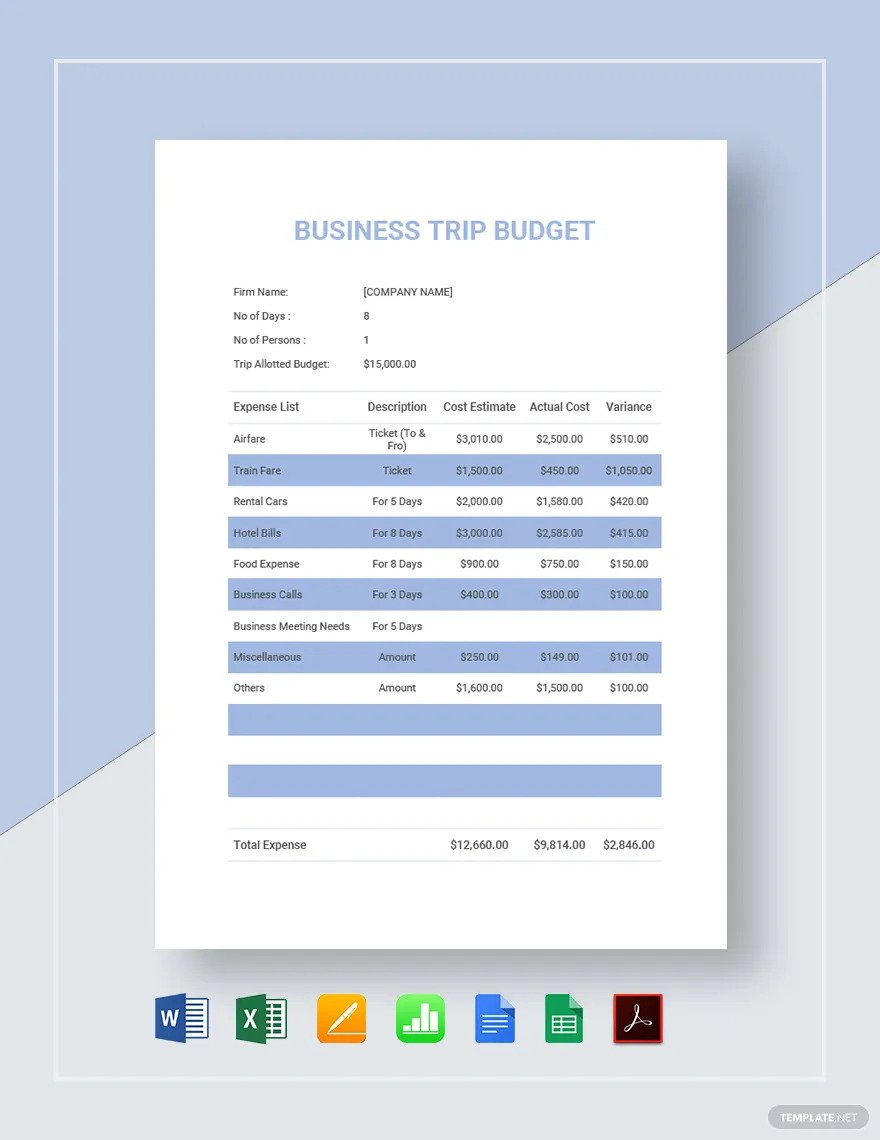 trip-budget