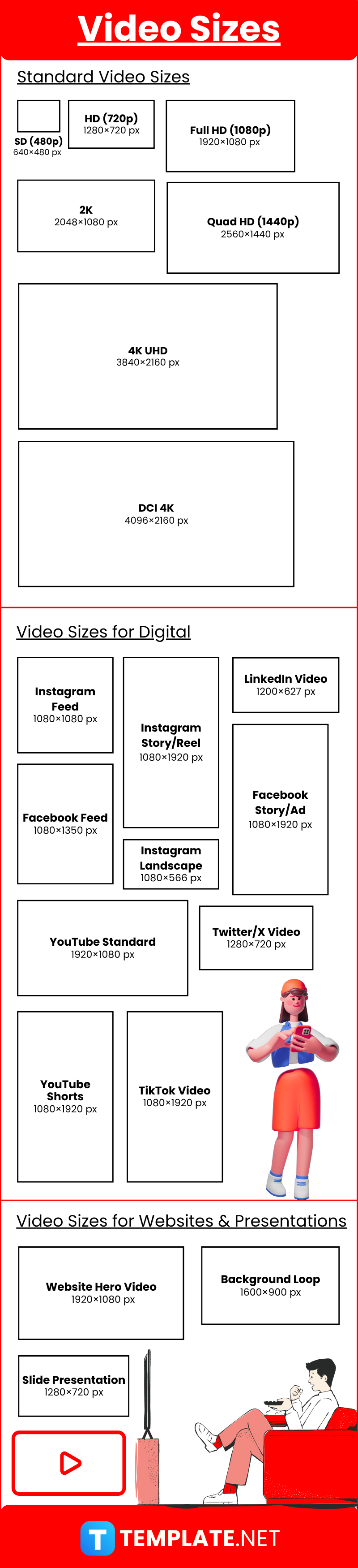 Video Sizes