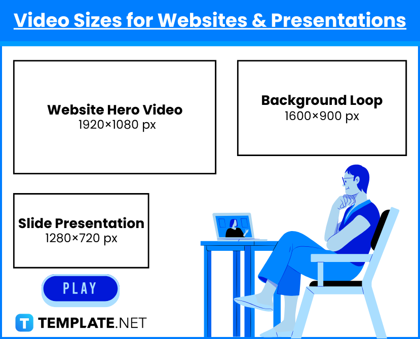 Video Sizes