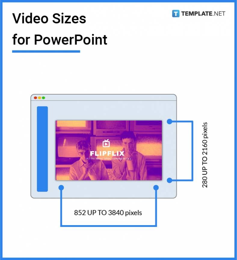 video-sizes-for-powerpoint-788x866