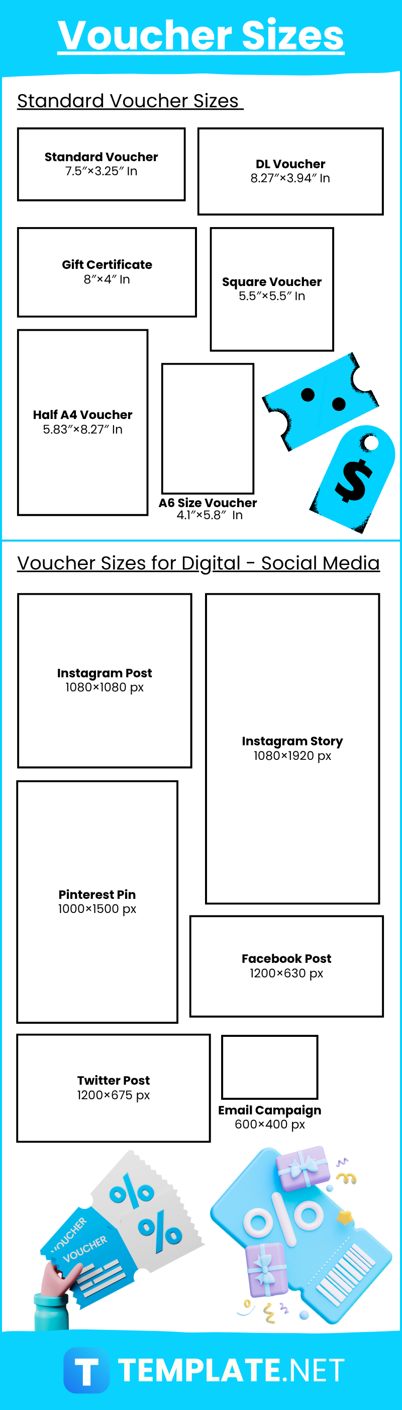 Voucher Sizes