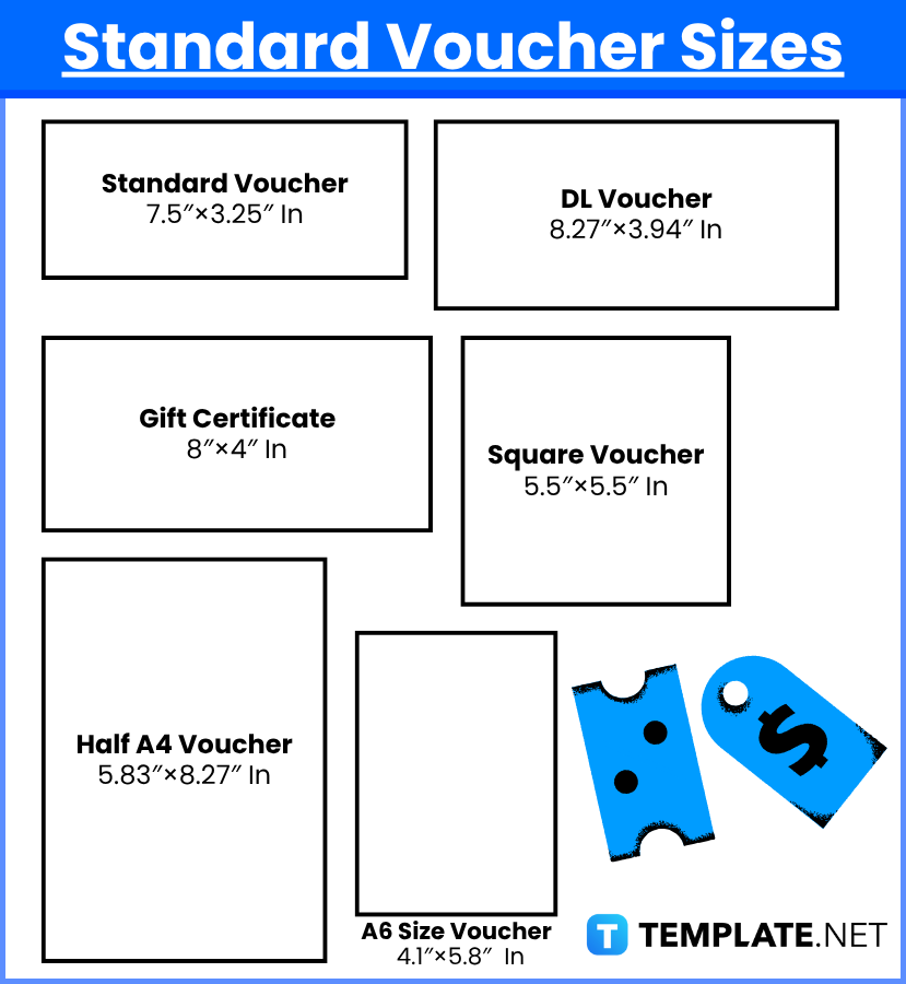 Voucher Sizes