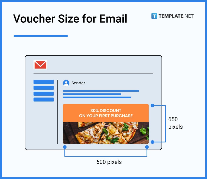 voucher sizes for email