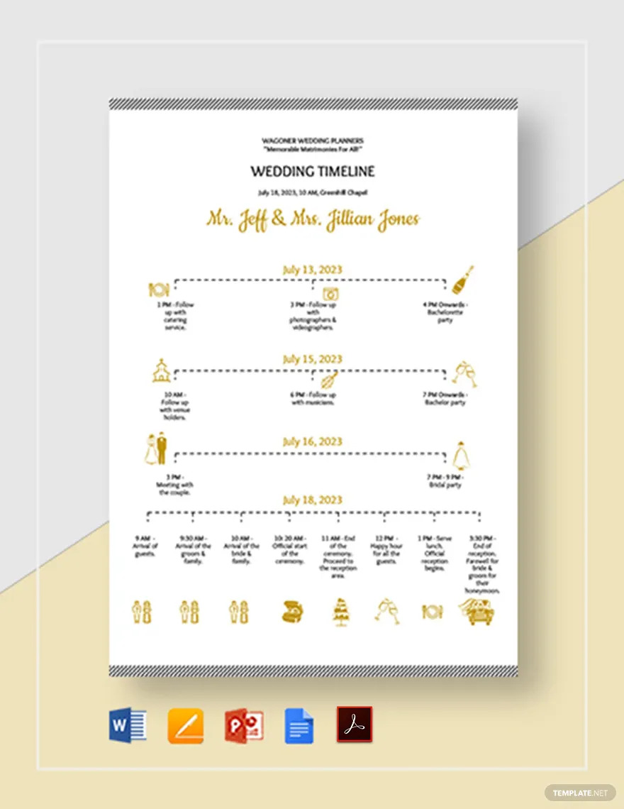 wedding timeline