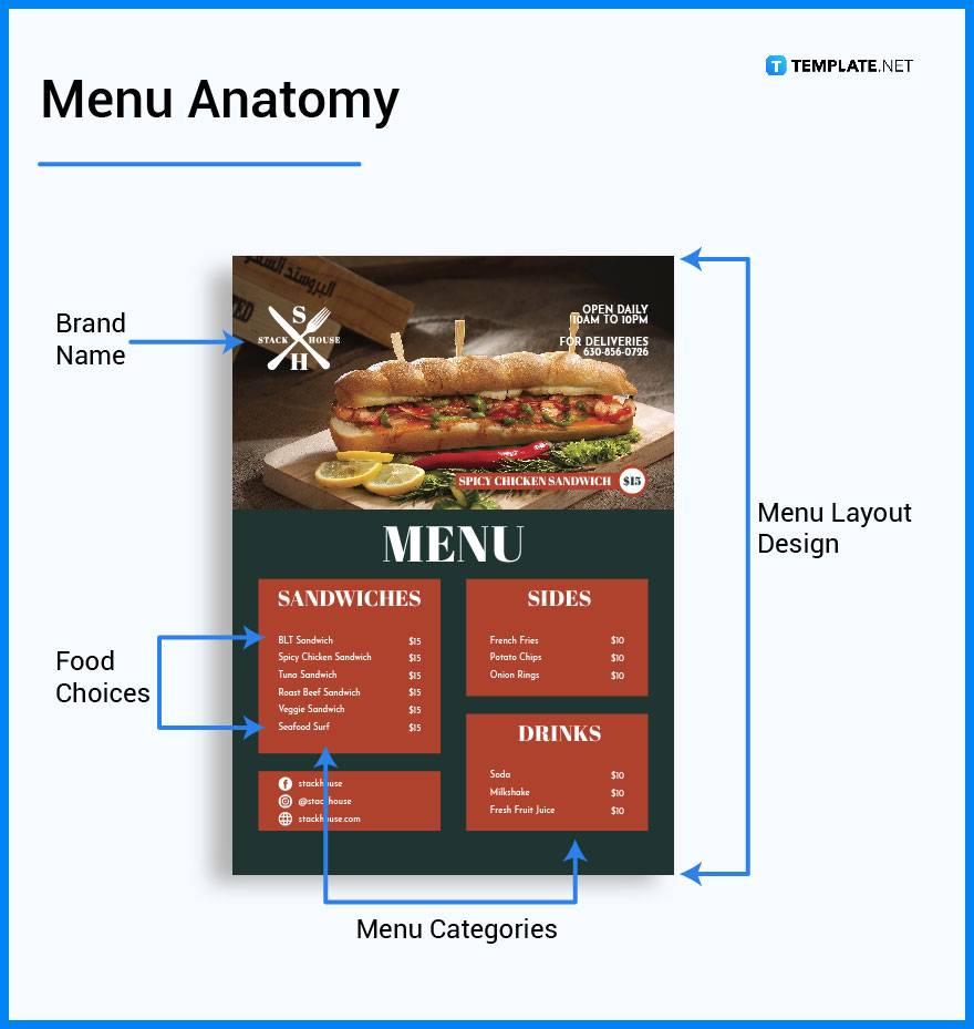 Menu - What Is a Menu? Definition, Types, Uses | Free & Premium Templates