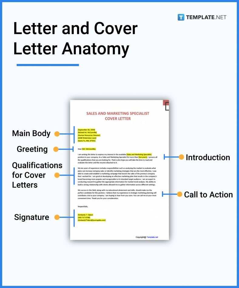 Letters and Cover Letters - What Is a Letter and Cover Letter? Definition,  Types, Uses