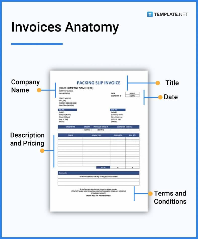 what-is-in-an-invoice-parts-788x950