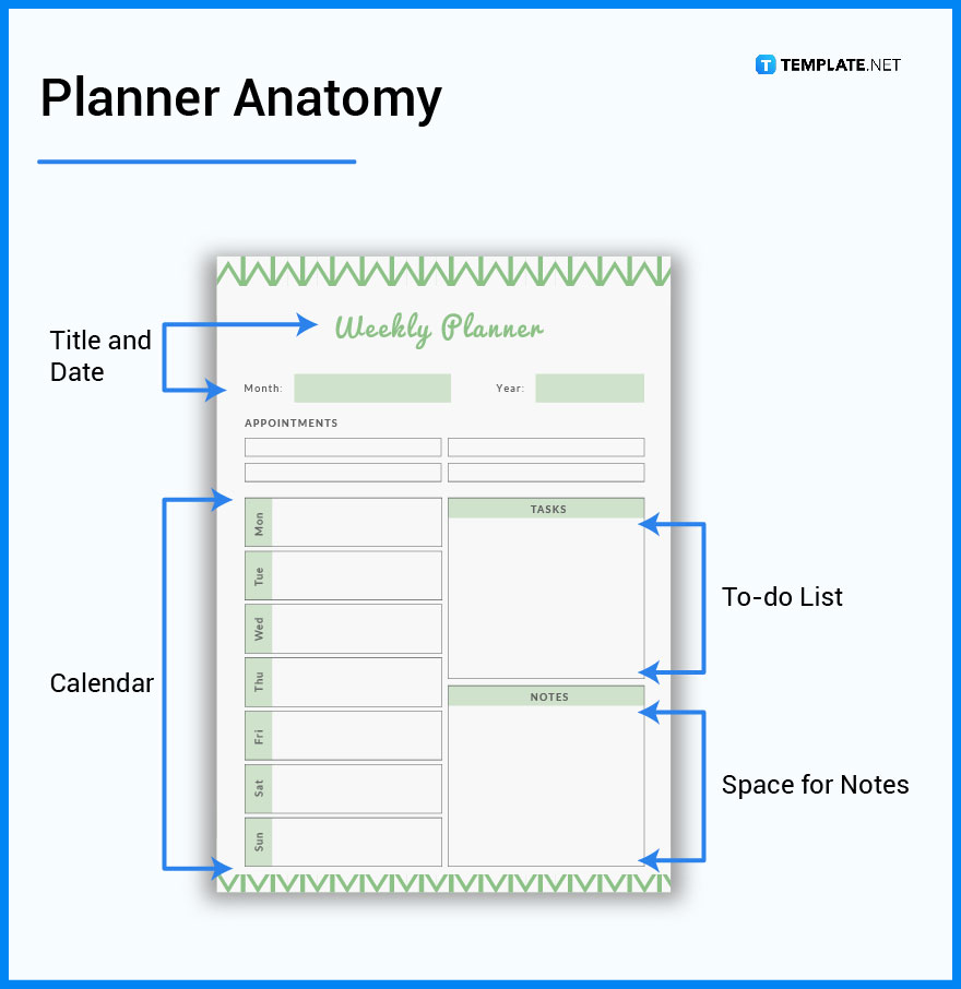 Planner - What Is a Planner? - Definition, Types, Uses